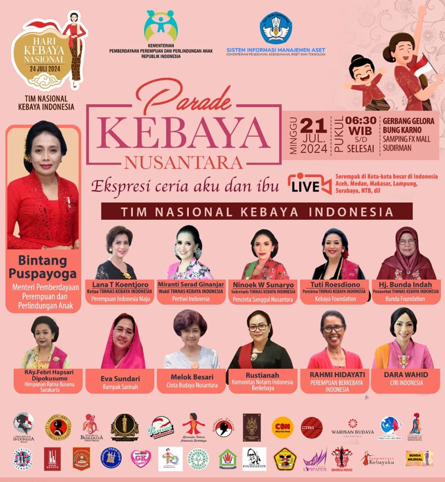 Hari Kebaya Nasional : Mewujudkan Keindahan Budaya dan Kesetaraan Perempuan